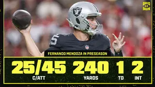 Image via Bleacher Report