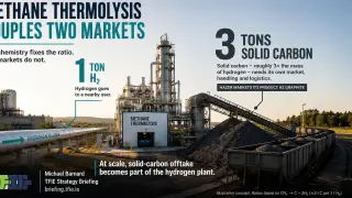 Image via CleanTechnica