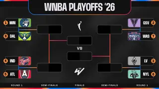 Image via Bleacher Report