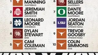 Image via Yahoo Sports