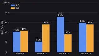 Image via Yahoo Sports