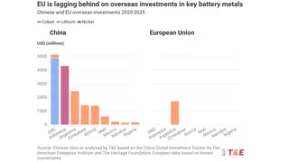 Image via CleanTechnica
