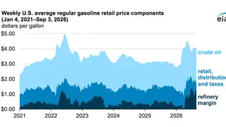 Image via CleanTechnica