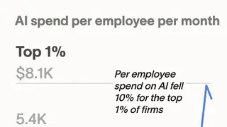 Image via TechCrunch