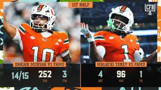 Image via Bleacher Report