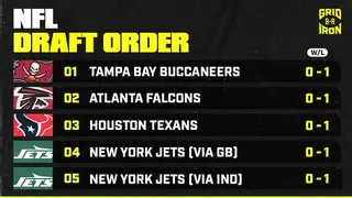Image via Bleacher Report