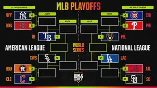 Image via Bleacher Report