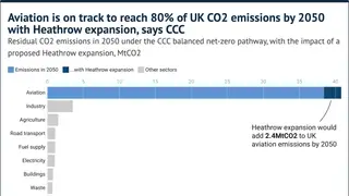 Image via Carbon Brief