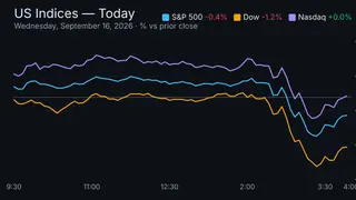 Image via Stock Market Watch