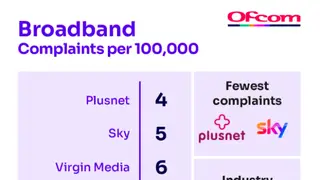 Image via TelecomLead