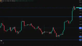 Image via Bitcoin News Digest