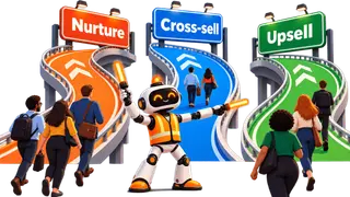 Image via MarTech Today