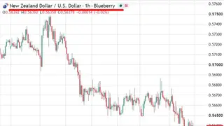 Image via investingLive