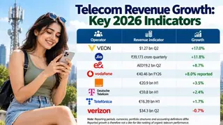 Image via TelecomLead
