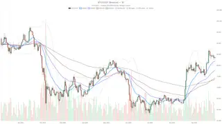 Image via Cryptonomist