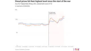 Image via CleanTechnica