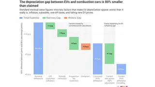 Image via CleanTechnica