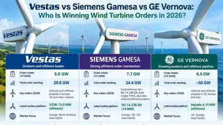 Image via GreentechLead