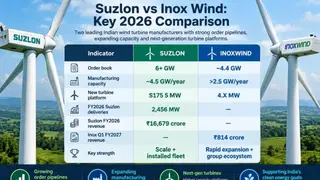 Image via GreentechLead