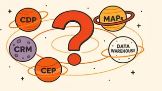 Image via MarTech Today