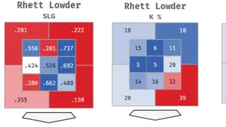 Image via JustBaseball