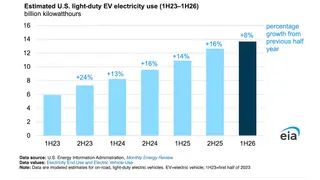 Image via CleanTechnica
