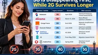 Image via TelecomLead