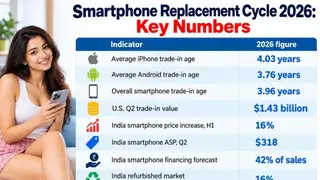 Image via TelecomLead