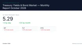 Image via Stock Market Watch