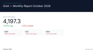 Image via Stock Market Watch