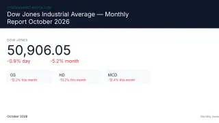 Image via Stock Market Watch