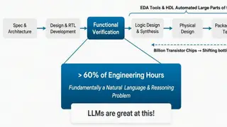 Image via Semiengineering.com