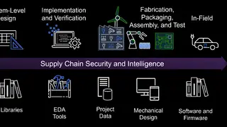 Image via Semiengineering.com