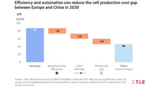 Image via CleanTechnica