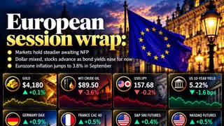 Image via investingLive