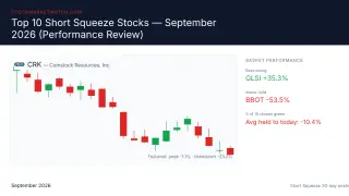 Image via Stock Market Watch
