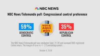 Image via NBC News