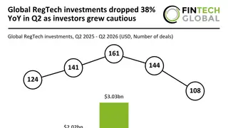 Image via fintech.global