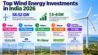 Image via GreentechLead