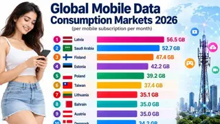Image via TelecomLead