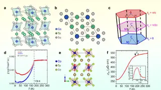 Image via Sci.News