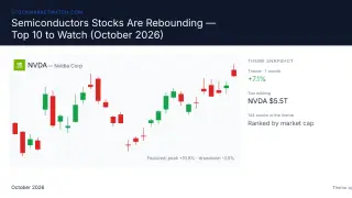 Image via Stock Market Watch