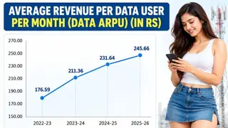 Image via TelecomLead