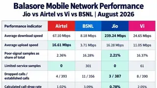 Image via TelecomLead