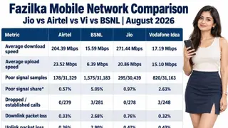 Image via TelecomLead