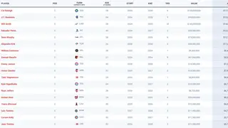 Image via JustBaseball
