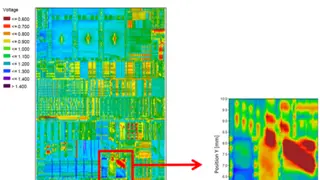 Image via Semiengineering.com