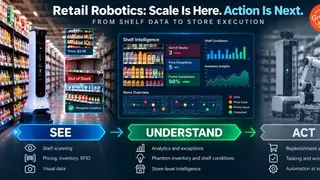 Image via The Robot Report