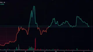 Image via Sharper Trades