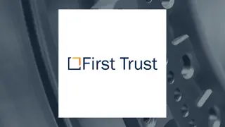 Image via MarketBeat
